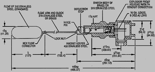 Chave de Nível Flotect Modelo L4