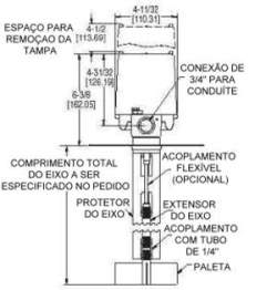 Chave de Nível Por Vibração - Série TFLS