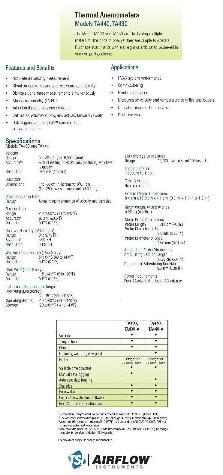 Termo Anemômetro Digital Portátil com Sensor tipo Fio Quente Modelo TA 440