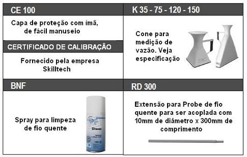 Termo Anemômetro Digital com Sensor Tipo Fio Quente ModeloVT100 Básico